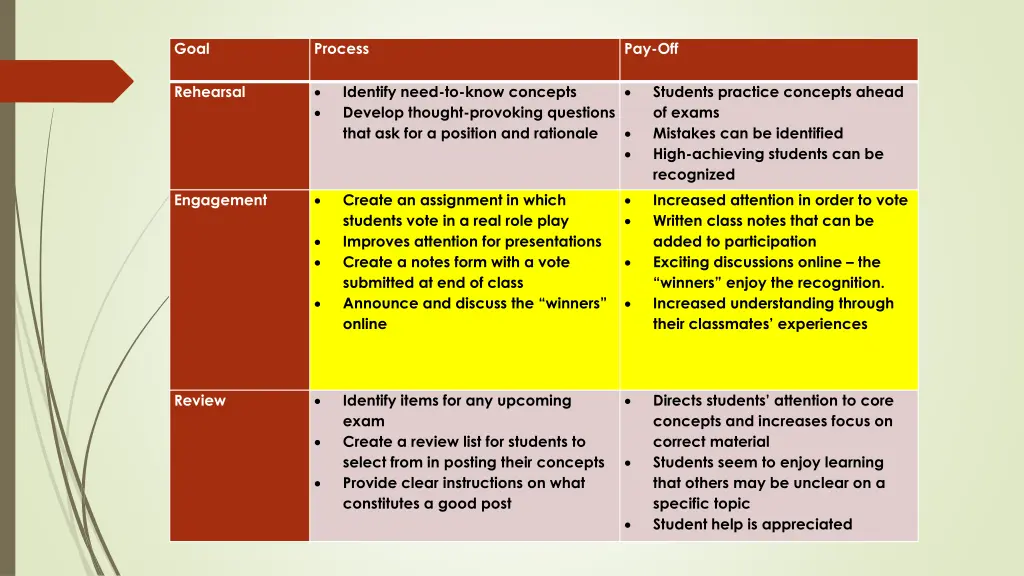 slide6