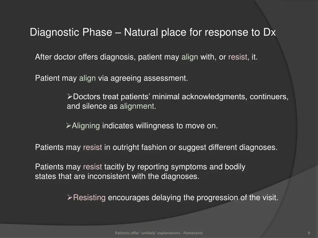 diagnostic phase natural place for response to dx