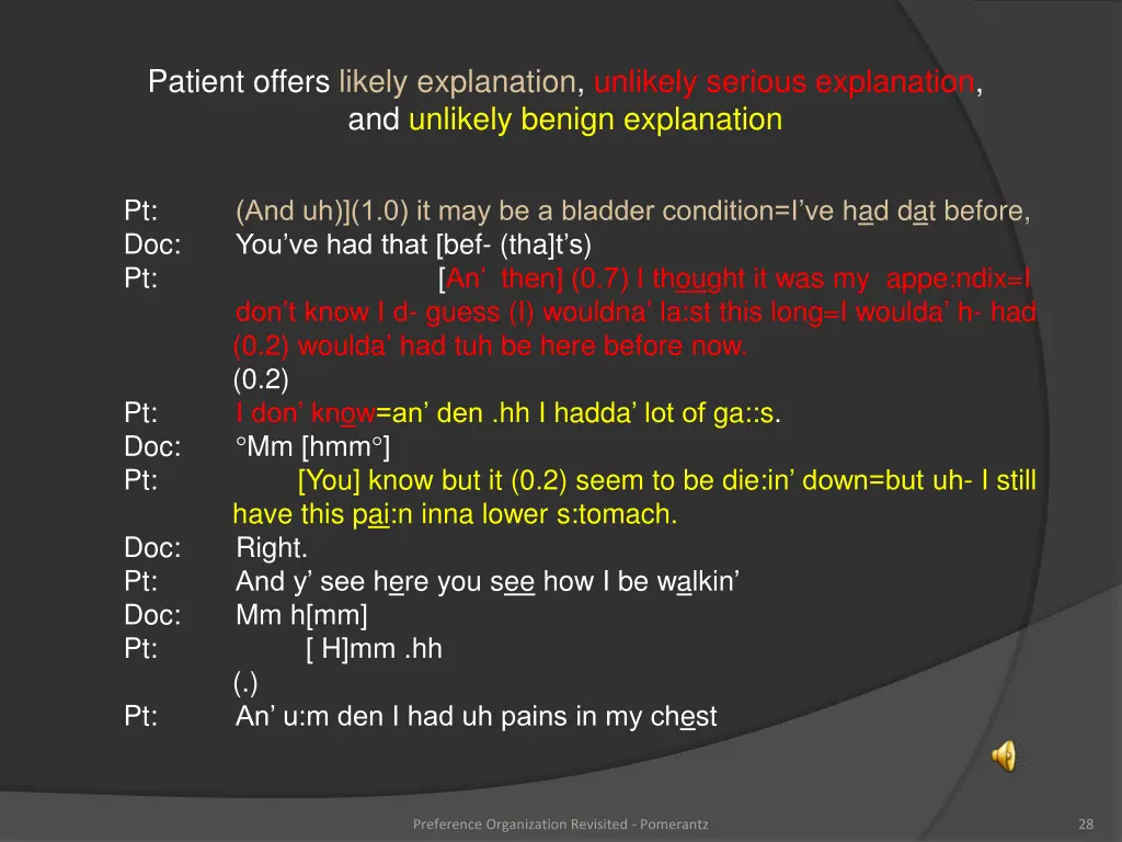 patient offers likely explanation unlikely