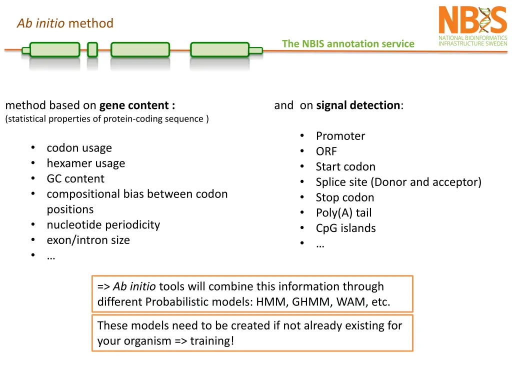 ab initio method 1