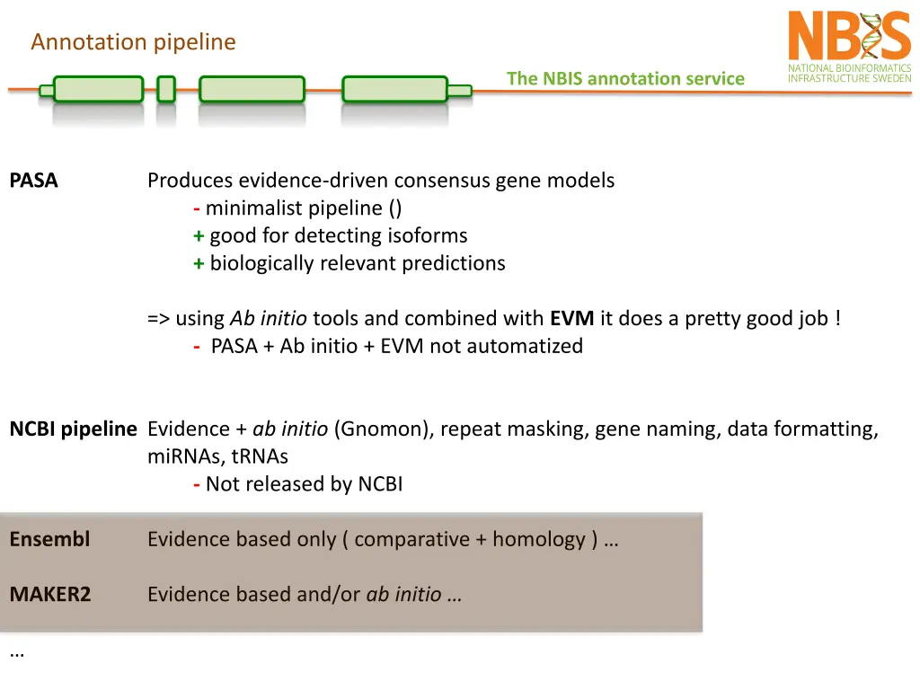 annotation pipeline