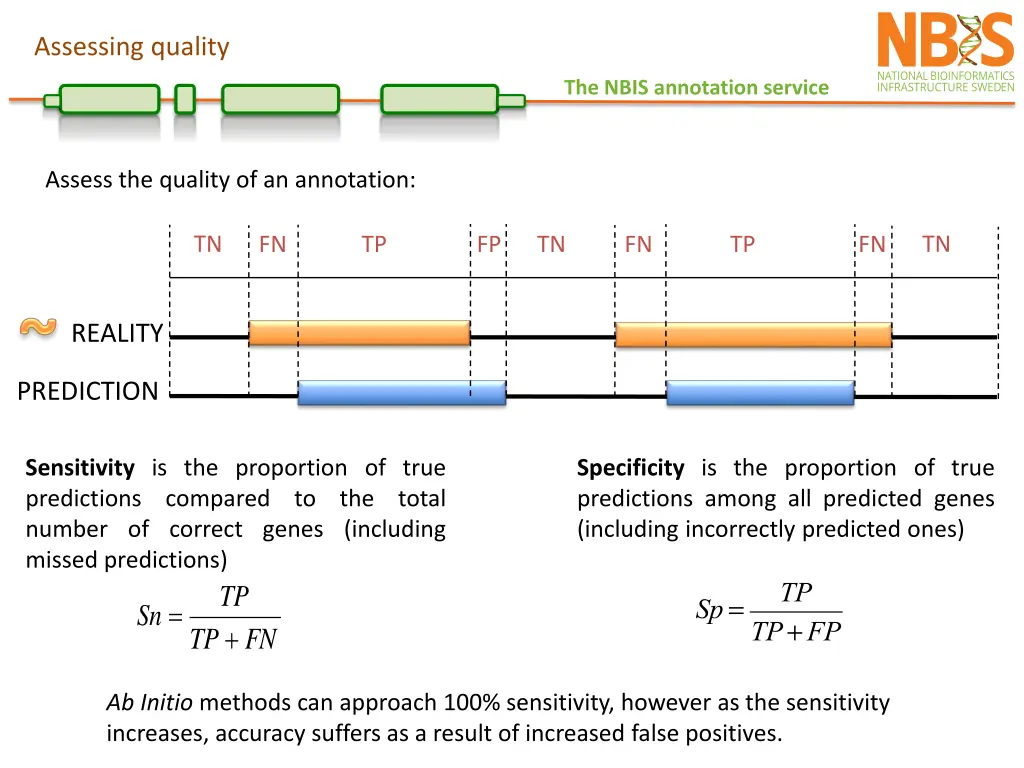 assessing quality