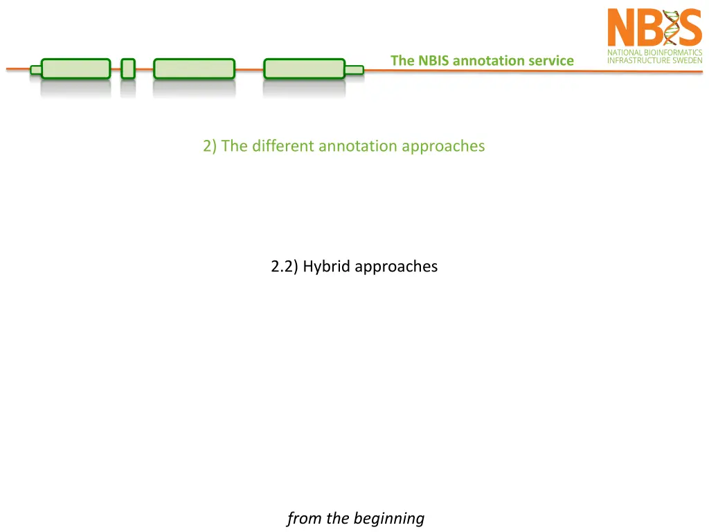 the nbis annotation service 5