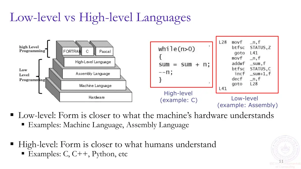 low level vs high level languages