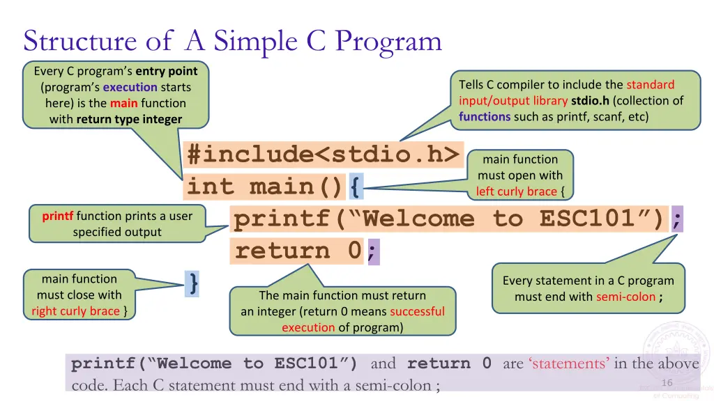 structure of a simple c program every c program