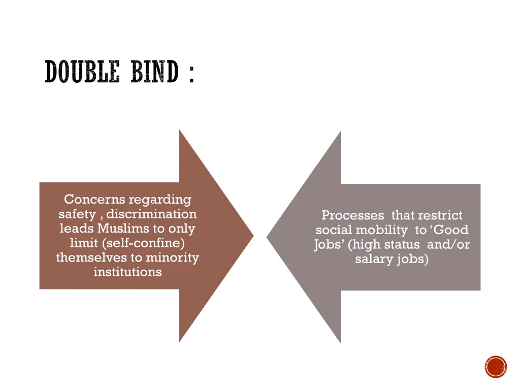 double bind