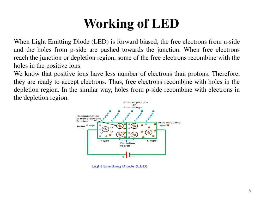 working of led 2