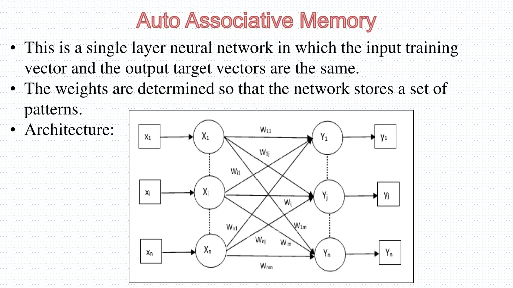auto associative memory