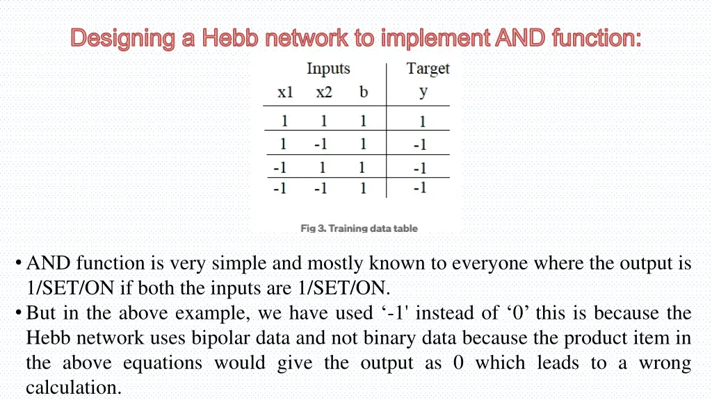 designing a hebb network to implement and function