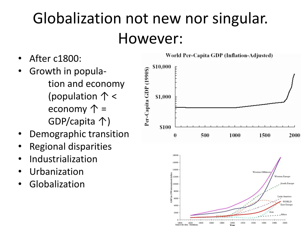 globalization not new nor singular however after