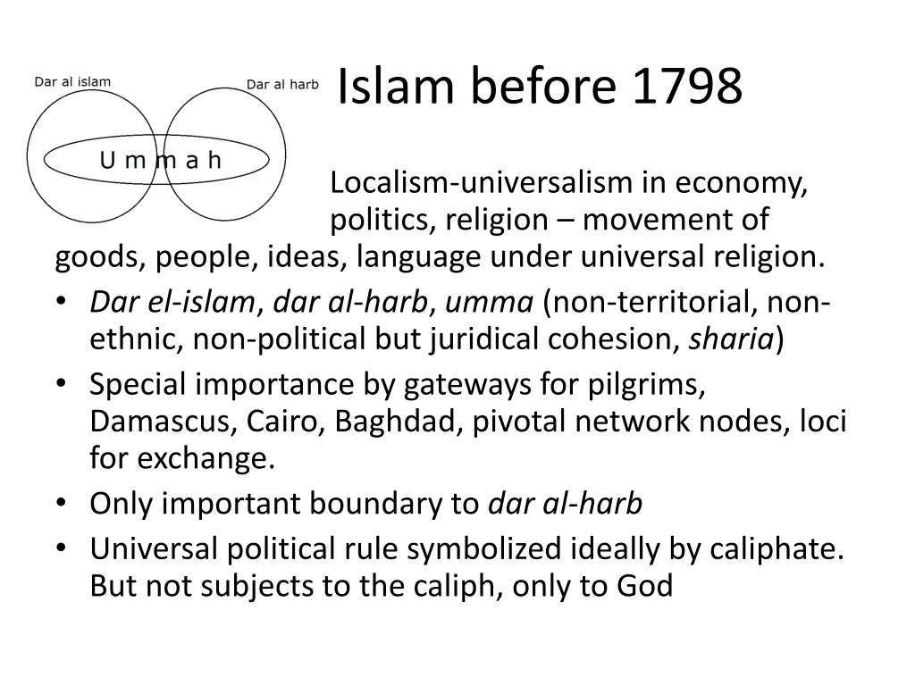 islam before 1798