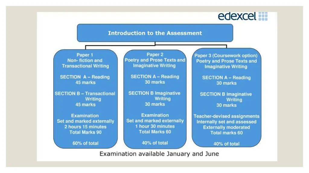 slide2