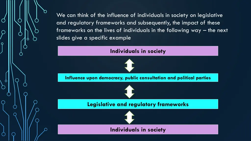 we can think of the influence of individuals