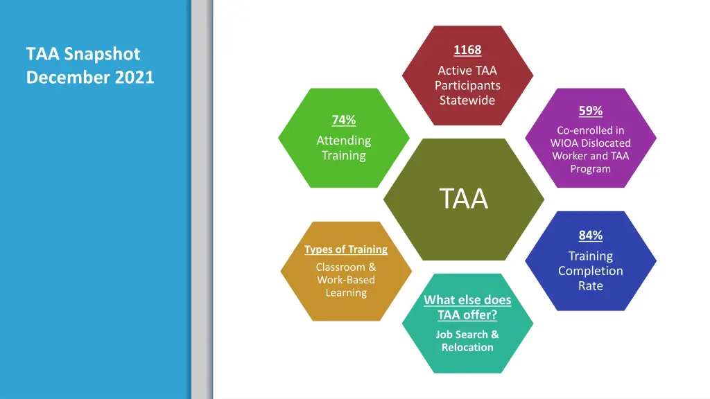 slide19