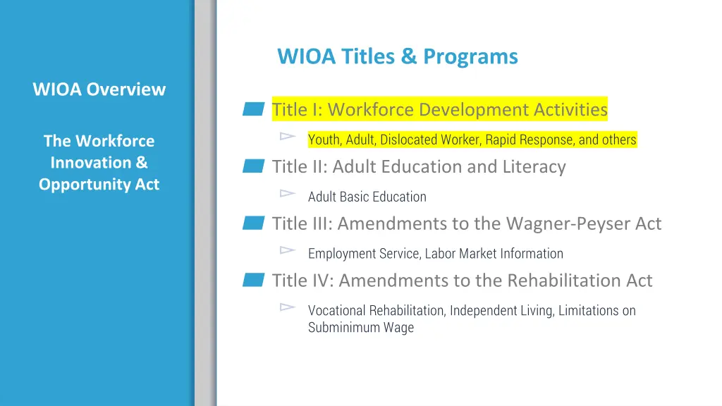 wioa titles programs