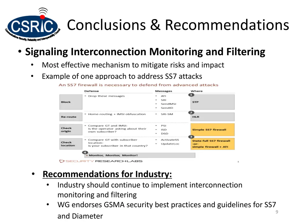 conclusions recommendations 1