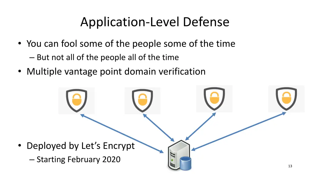 application level defense