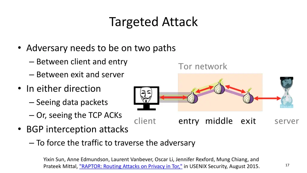 targeted attack