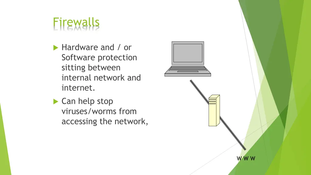 firewalls