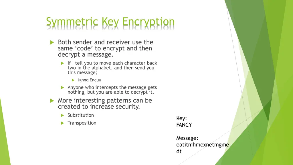 symmetric key encryption