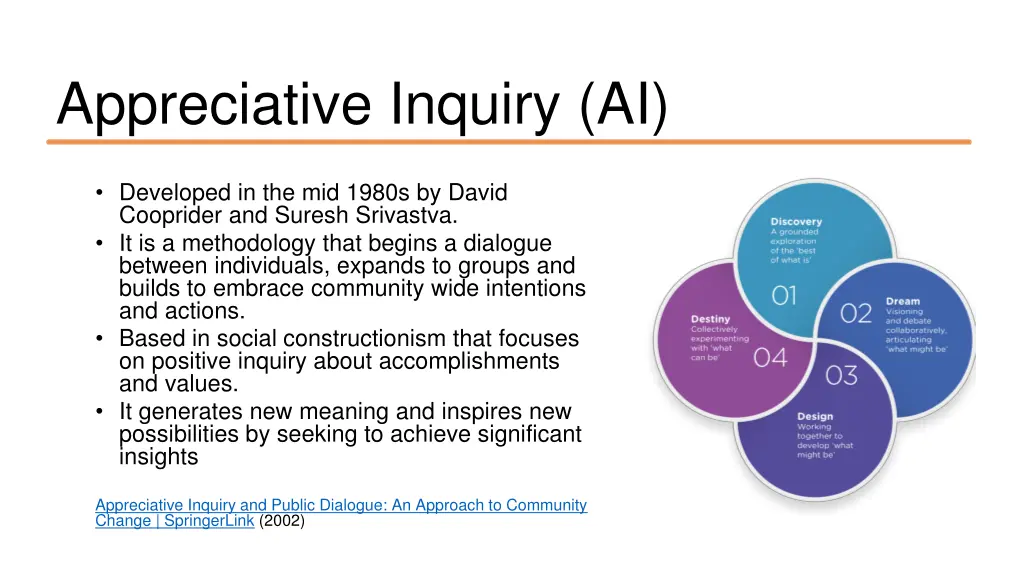 appreciative inquiry ai