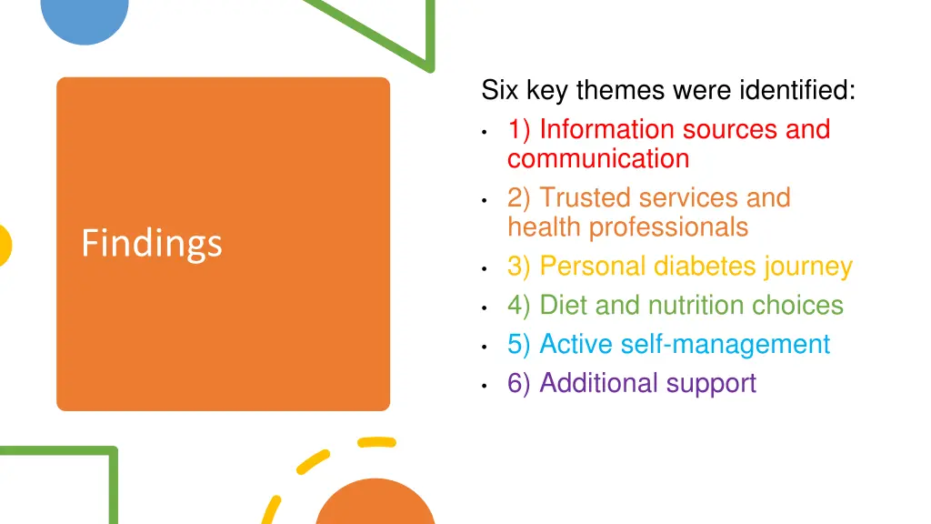 six key themes were identified 1 information