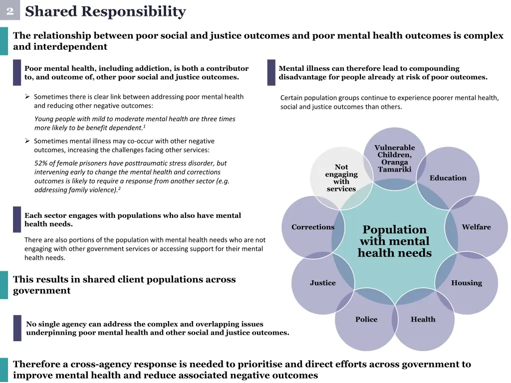 slide3