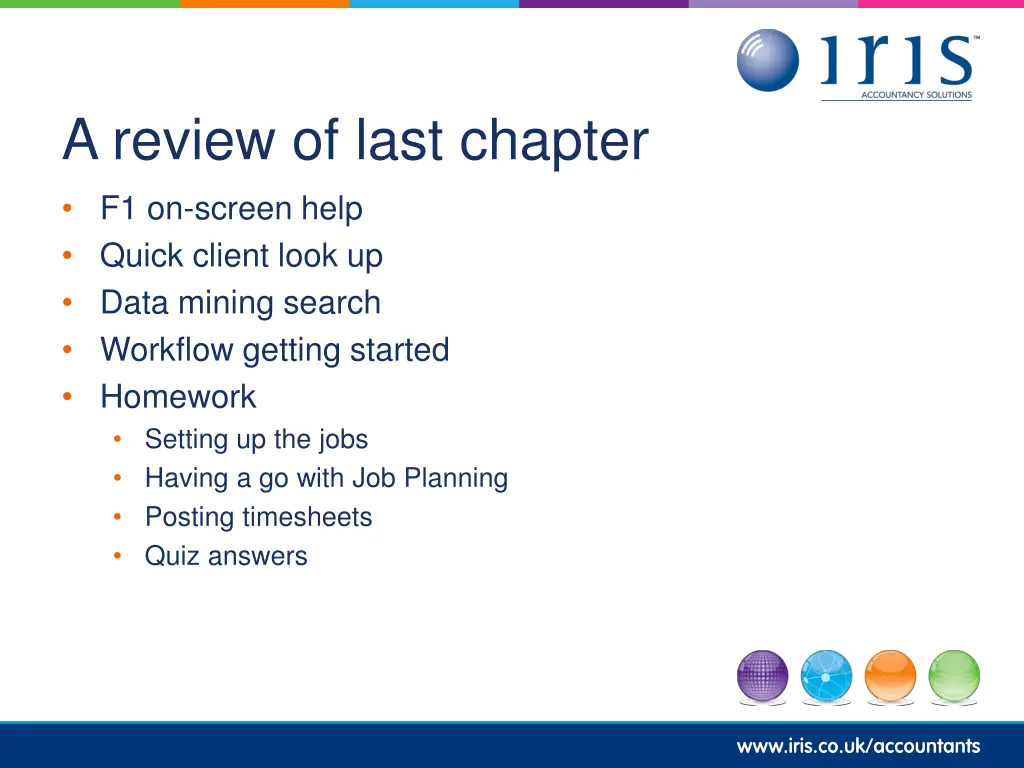 a review of last chapter f1 on screen help quick