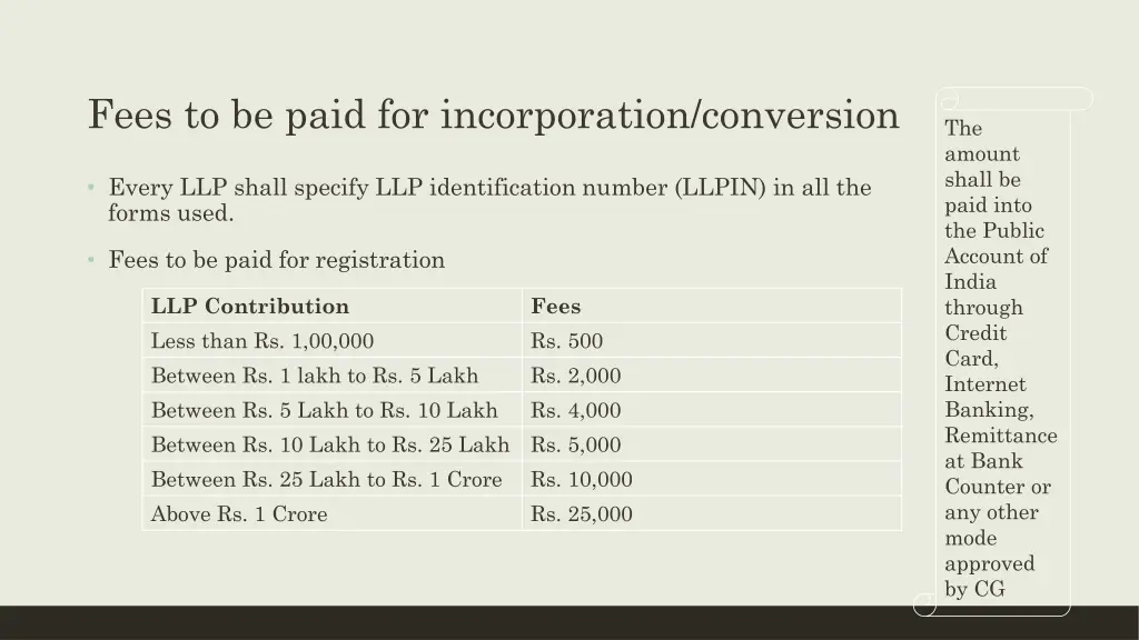 fees to be paid for incorporation conversion