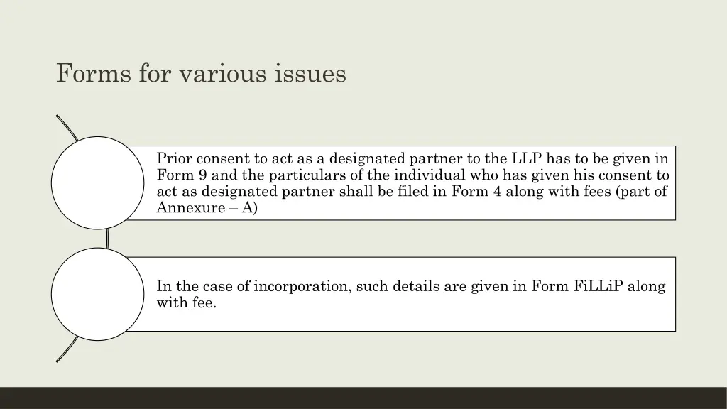 forms for various issues