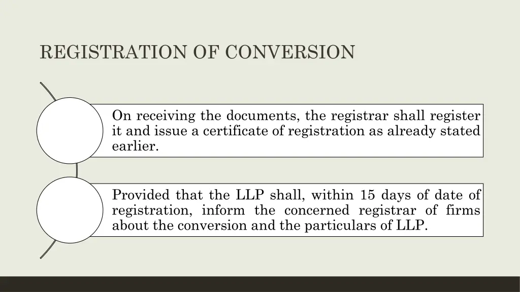 registration of conversion