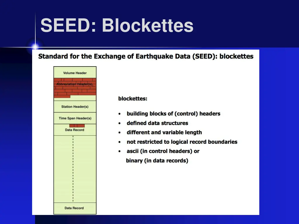 seed blockettes