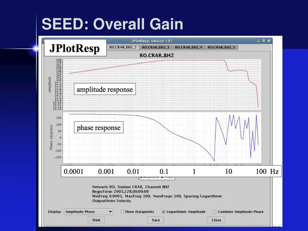 seed overall gain 1