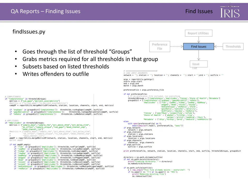 qa reports finding issues