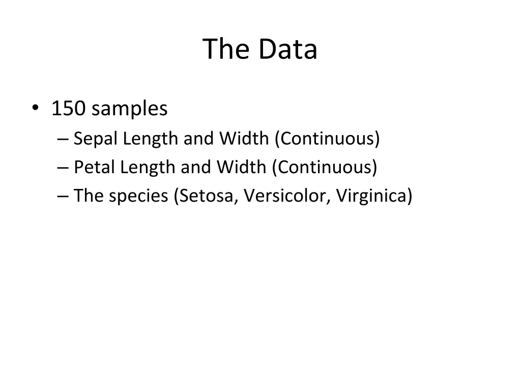 the data