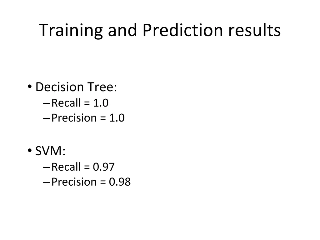 training and prediction results