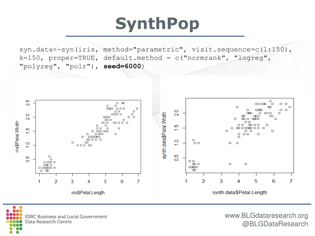 synthpop 11