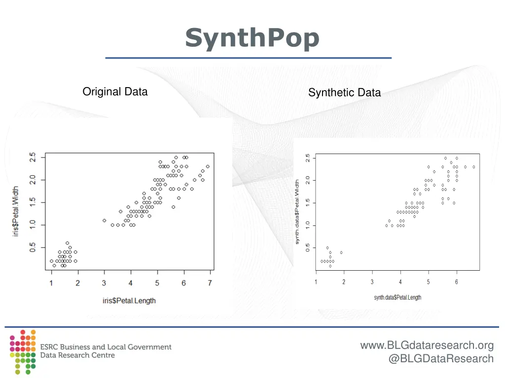 synthpop 5