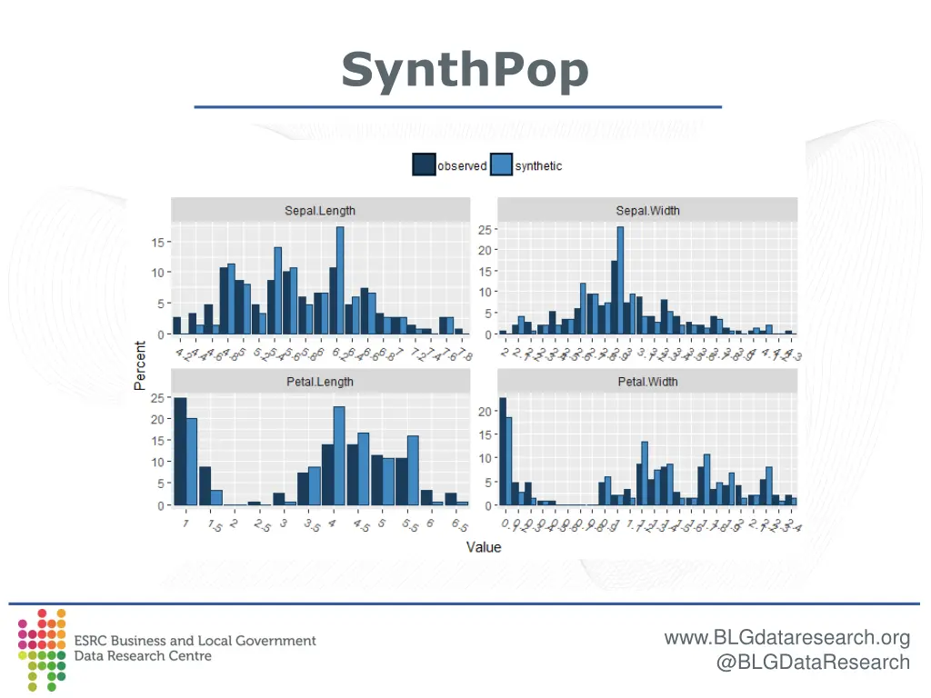 synthpop 6