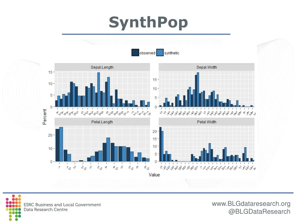 synthpop 8
