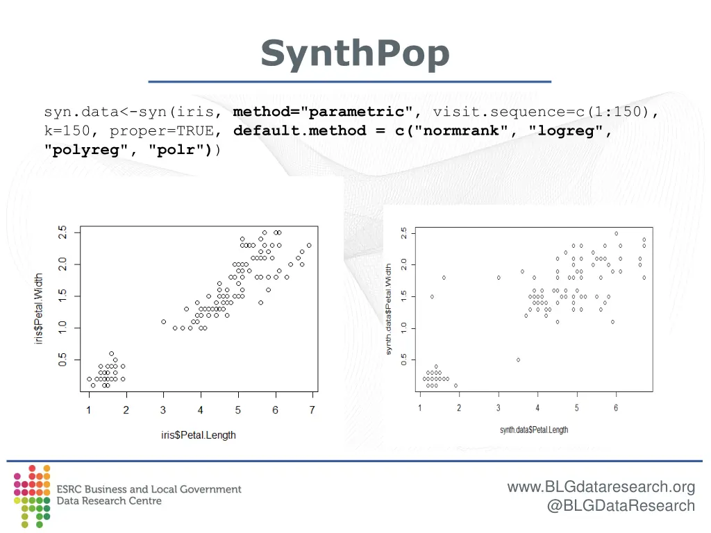 synthpop 9