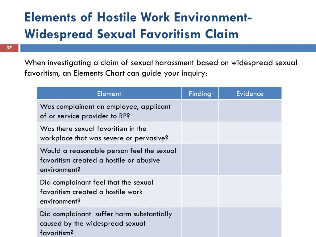 elements of hostile work environment widespread