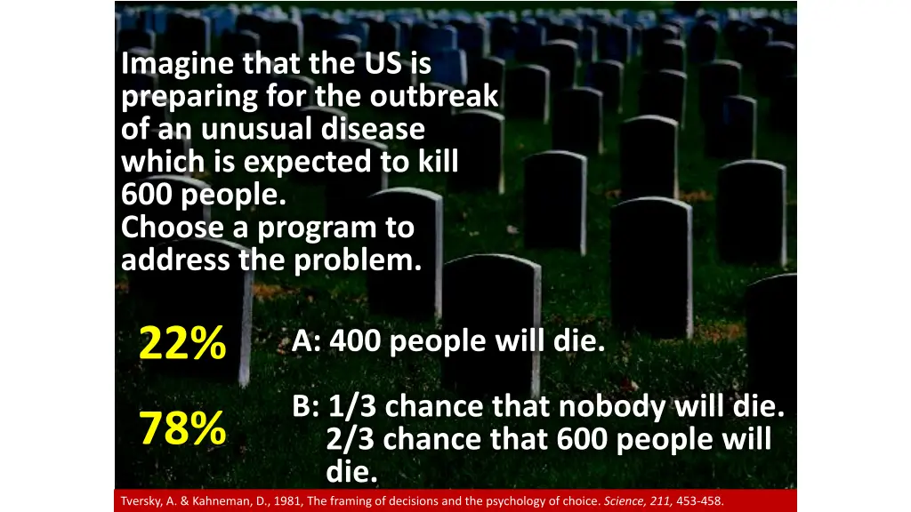 imagine that the us is preparing for the outbreak 1