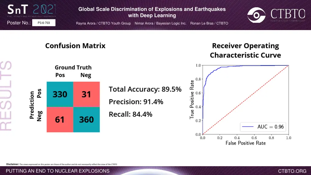 global scale discrimination of explosions 6