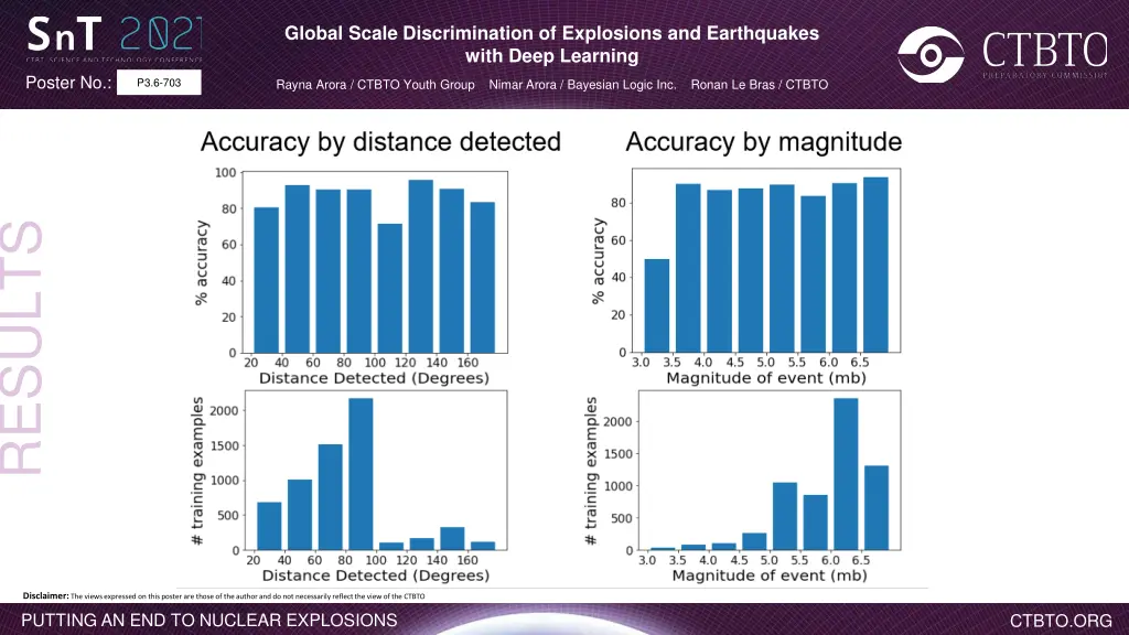 global scale discrimination of explosions 7