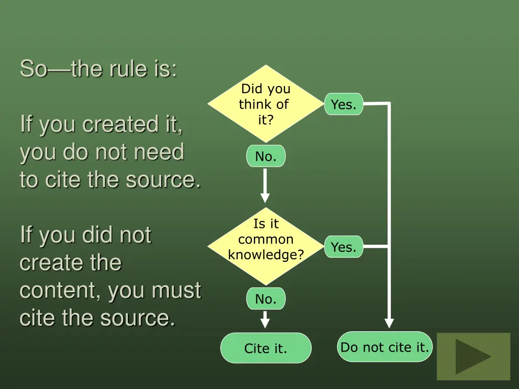 so the rule is
