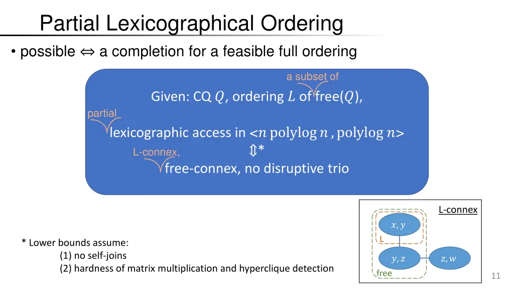 partial lexicographical ordering possible