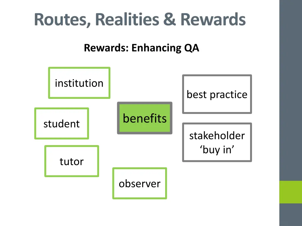 routes realities rewards 11