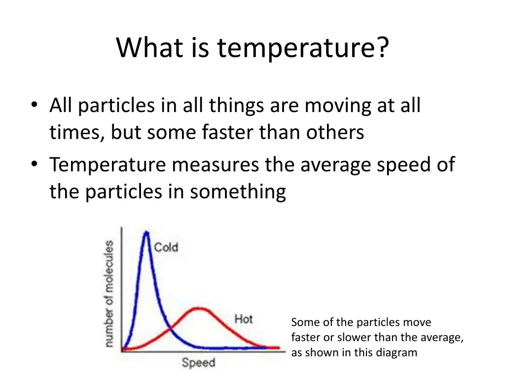 what is temperature