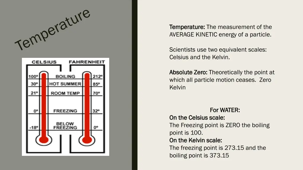 temperature temperature the measurement